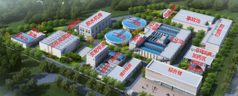 珠海金灣生物醫(yī)藥園區(qū)工業(yè)污水水質(zhì)凈化廠（以下簡(jiǎn)稱“工業(yè)水廠”）系珠海匯華水務(wù)投資有限公司（金航集團(tuán)全資控股子公司）斥資打造，座落于珠海市金灣區(qū)三灶鎮(zhèn)生物醫(yī)藥園區(qū)核心地帶（漁樂(lè)西路南側(cè)、翔天路西側(cè)），擁有日處理能力2萬(wàn)噸，專業(yè)針對(duì)園區(qū)內(nèi)醫(yī)藥、電子、注塑及其他行業(yè)的工業(yè)廢水進(jìn)行處理。該項(xiàng)目占地約2.88萬(wàn)平方米，建筑總面積約為5562平方米，總投資預(yù)算達(dá)4.36億元；主要建設(shè)設(shè)施包括：綜合辦公樓、污水預(yù)處理系統(tǒng)、生化處理系統(tǒng)、深度處理系統(tǒng)、污泥處理系統(tǒng)、除臭系統(tǒng)及室外管網(wǎng)工程。工業(yè)水廠采納“分類預(yù)處理、生化處理、深度處理”三位一體的污水處理工藝。